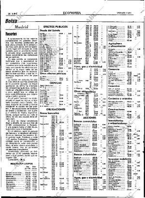 ABC MADRID 01-05-1981 página 46