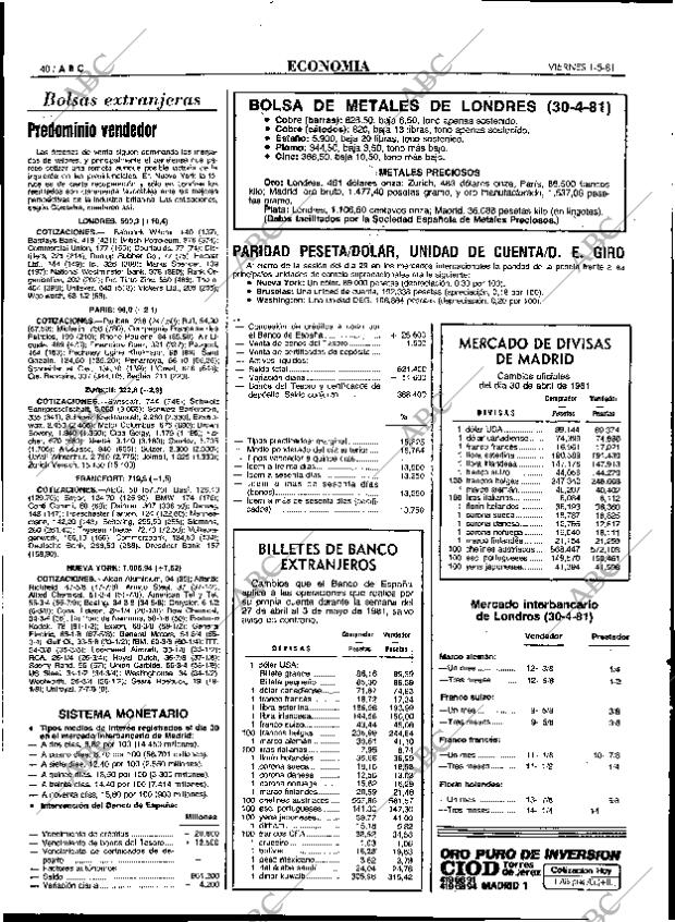 ABC MADRID 01-05-1981 página 48