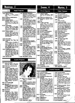 ABC MADRID 03-05-1981 página 101