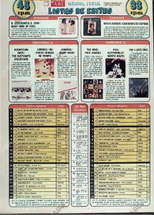 ABC MADRID 03-05-1981 página 158