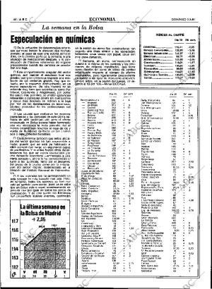 ABC MADRID 03-05-1981 página 56