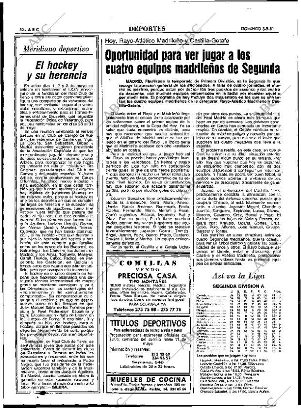 ABC MADRID 03-05-1981 página 64