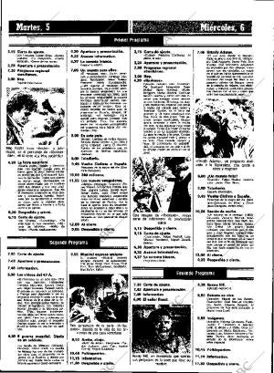ABC MADRID 05-05-1981 página 126