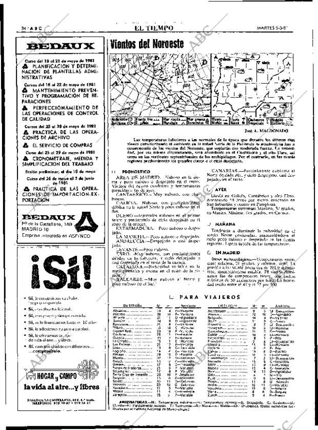 ABC MADRID 05-05-1981 página 50