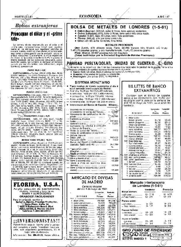 ABC MADRID 05-05-1981 página 63