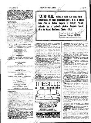 ABC MADRID 05-05-1981 página 91