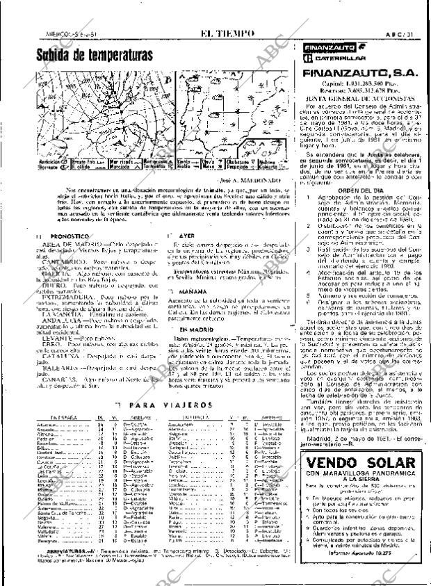 ABC MADRID 06-05-1981 página 39