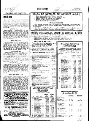 ABC MADRID 07-05-1981 página 54