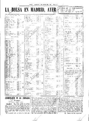 ABC SEVILLA 09-05-1981 página 33