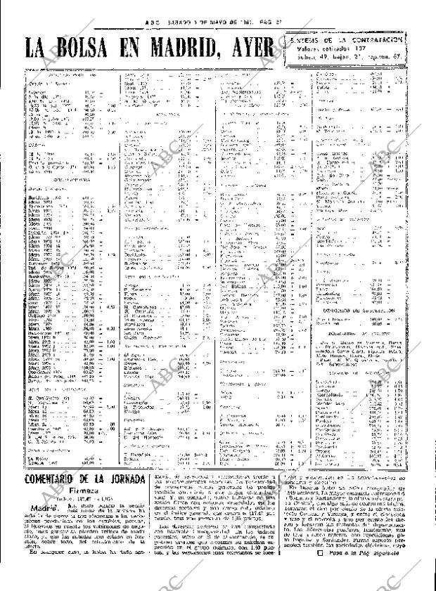 ABC SEVILLA 09-05-1981 página 33