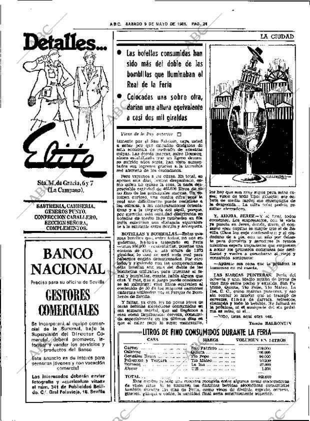 ABC SEVILLA 09-05-1981 página 36