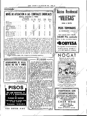 ABC SEVILLA 14-05-1981 página 37