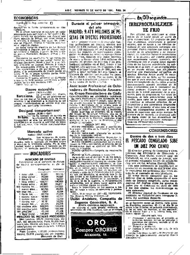 ABC SEVILLA 15-05-1981 página 36