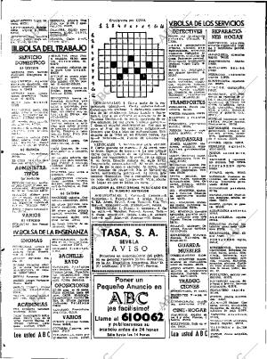 ABC SEVILLA 15-05-1981 página 68
