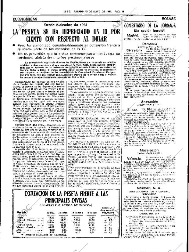 ABC SEVILLA 16-05-1981 página 31