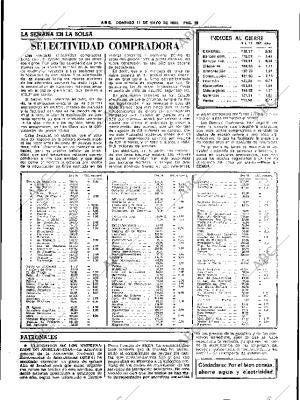 ABC SEVILLA 17-05-1981 página 41