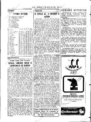 ABC SEVILLA 17-05-1981 página 69