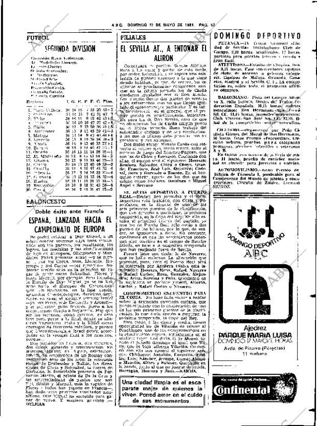 ABC SEVILLA 17-05-1981 página 69