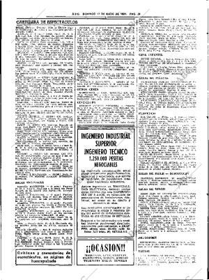 ABC SEVILLA 17-05-1981 página 75