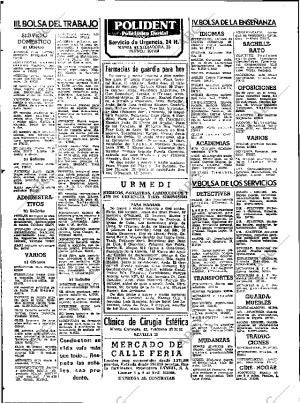 ABC SEVILLA 17-05-1981 página 80