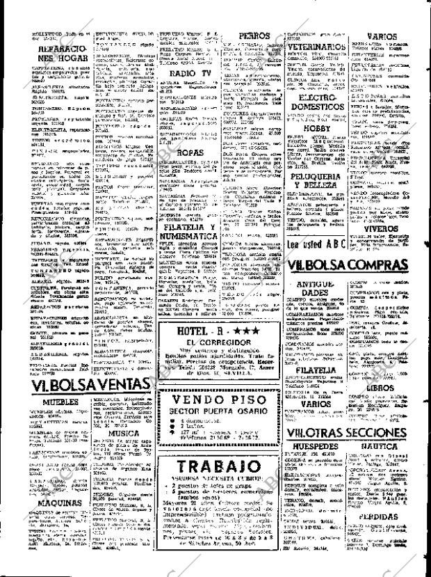 ABC SEVILLA 17-05-1981 página 81