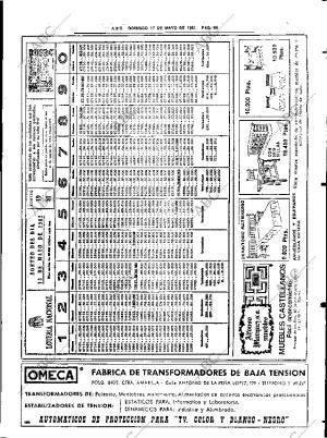 ABC SEVILLA 17-05-1981 página 85