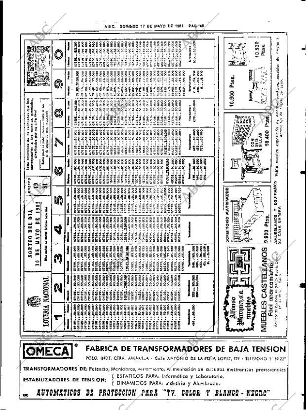 ABC SEVILLA 17-05-1981 página 85