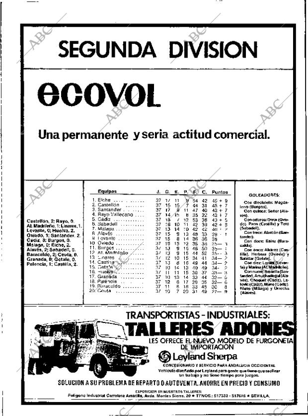 ABC SEVILLA 19-05-1981 página 18