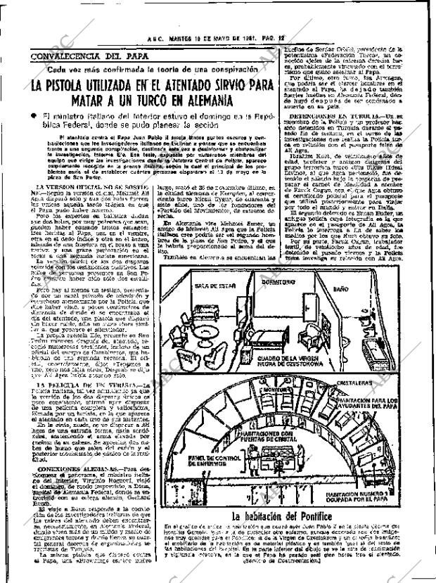 ABC SEVILLA 19-05-1981 página 40