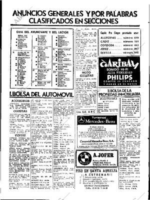 ABC SEVILLA 21-05-1981 página 61