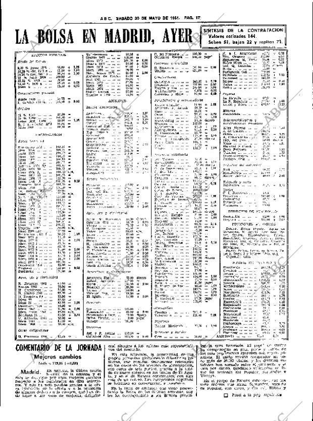 ABC SEVILLA 30-05-1981 página 33