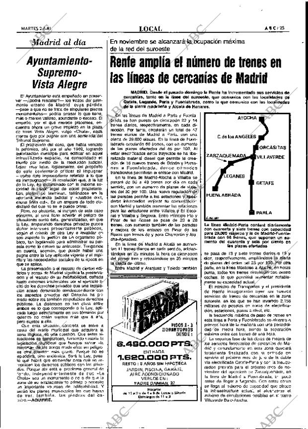 ABC MADRID 02-06-1981 página 37