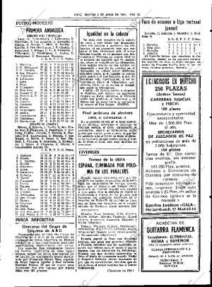ABC SEVILLA 02-06-1981 página 75
