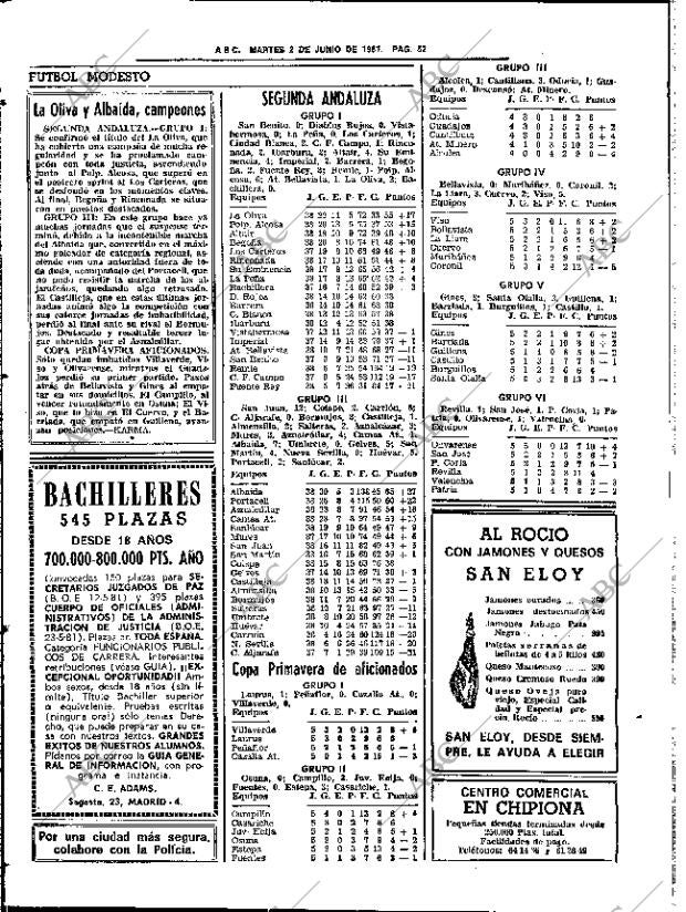ABC SEVILLA 02-06-1981 página 76