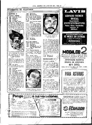 ABC SEVILLA 02-06-1981 página 81