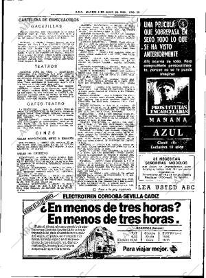 ABC SEVILLA 02-06-1981 página 83