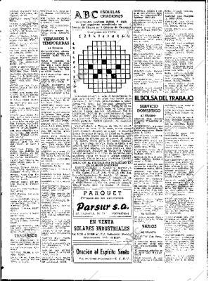 ABC SEVILLA 02-06-1981 página 88