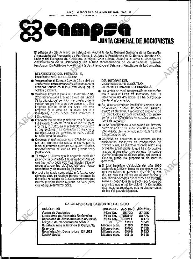 ABC SEVILLA 03-06-1981 página 24