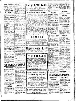ABC SEVILLA 03-06-1981 página 62