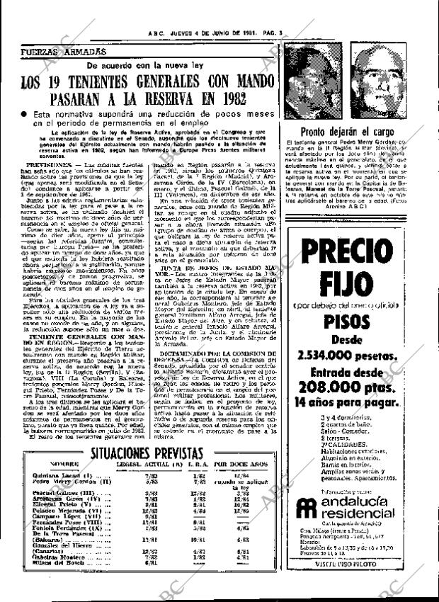 ABC SEVILLA 04-06-1981 página 15