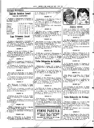 ABC SEVILLA 04-06-1981 página 51