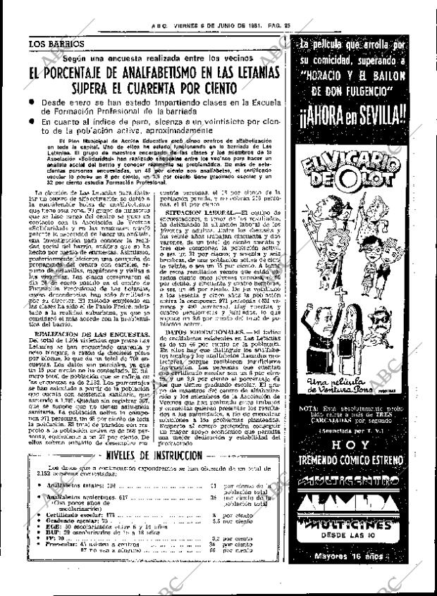 ABC SEVILLA 05-06-1981 página 41