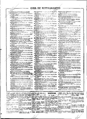 ABC SEVILLA 05-06-1981 página 64