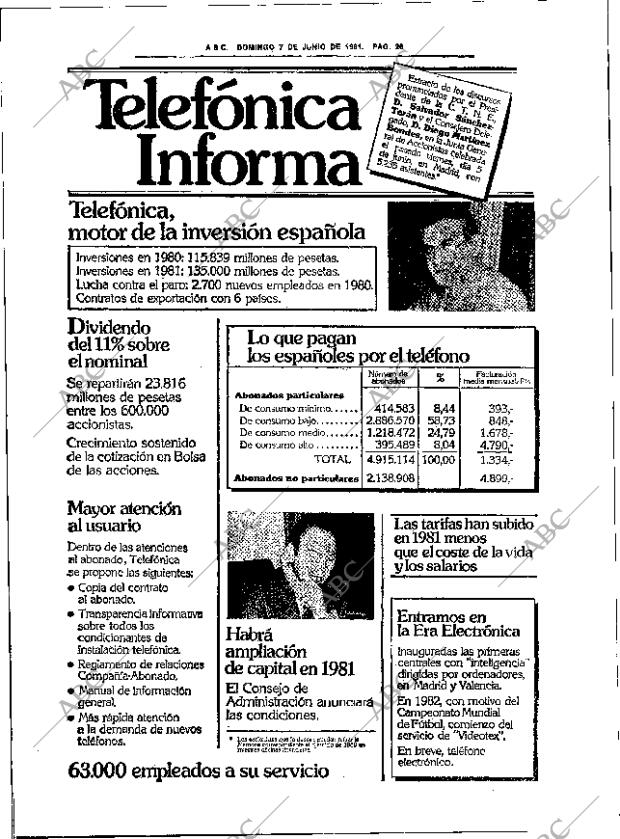 ABC SEVILLA 07-06-1981 página 42