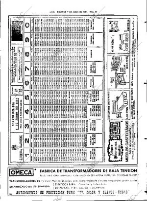 ABC SEVILLA 07-06-1981 página 93