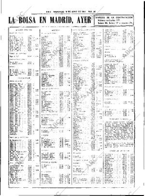 ABC SEVILLA 10-06-1981 página 31