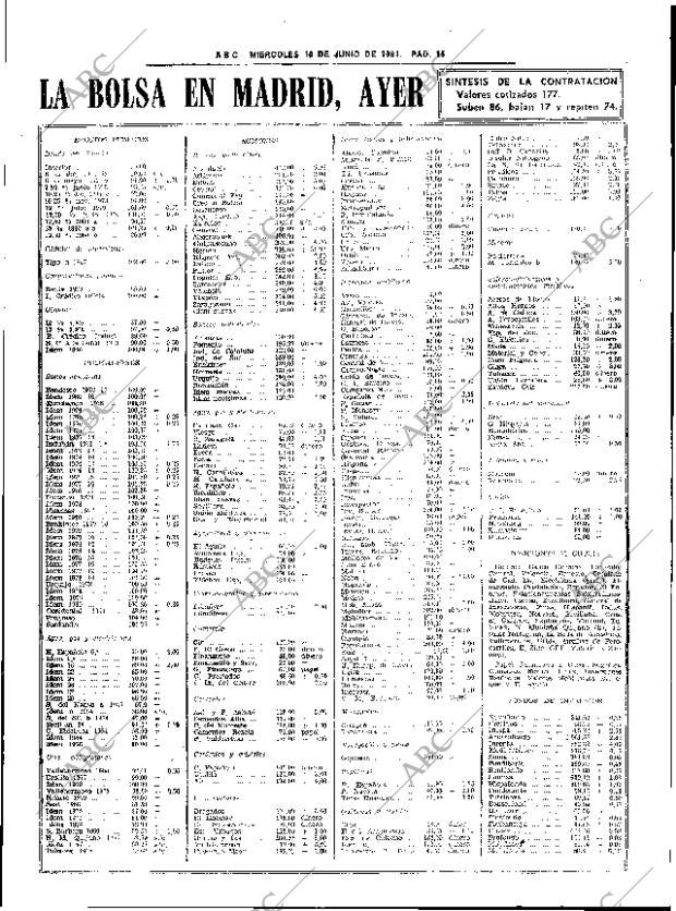 ABC SEVILLA 10-06-1981 página 31