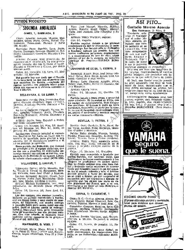 ABC SEVILLA 10-06-1981 página 55