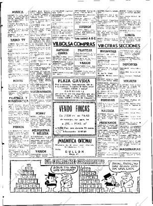 ABC SEVILLA 10-06-1981 página 66