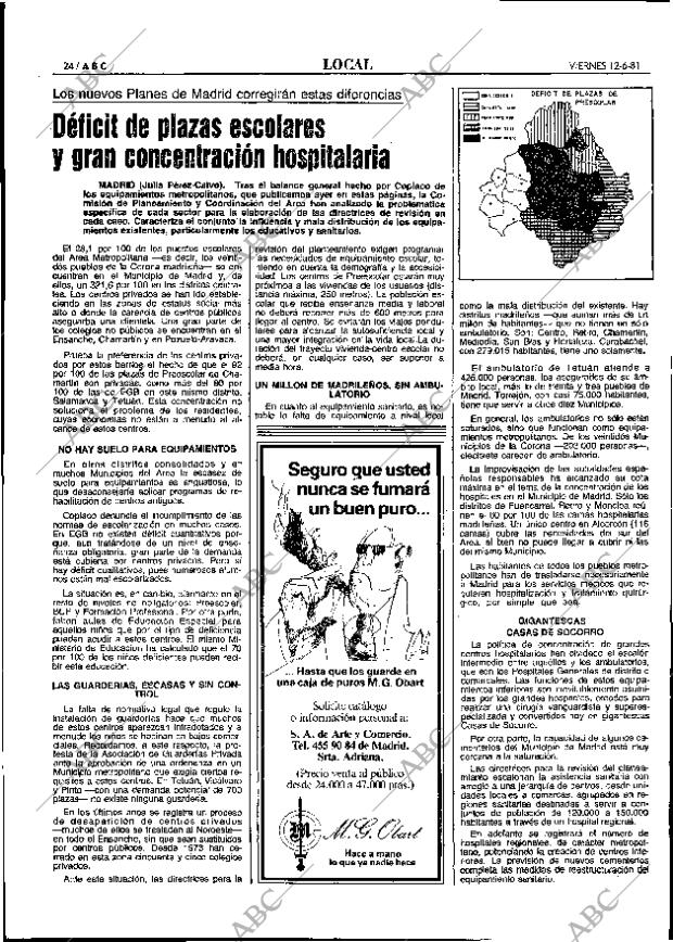 ABC MADRID 12-06-1981 página 40